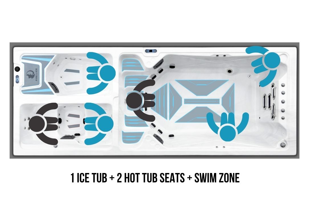 Triathlon Top View Seating